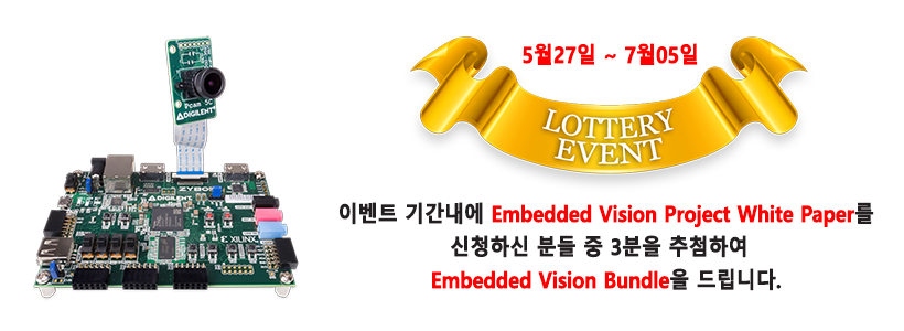 Embedded_Vision_Bundle_Event_151820.png